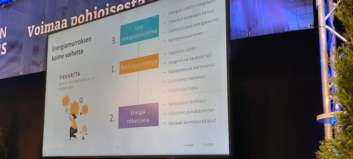 PKehitys's tweet photo. #pohjoinenteollisuuspäivät #ouluhalli #pppyhäjärvi valmis energiamurroksenhaasteisiin https://t.co/Z8e56G7qsi