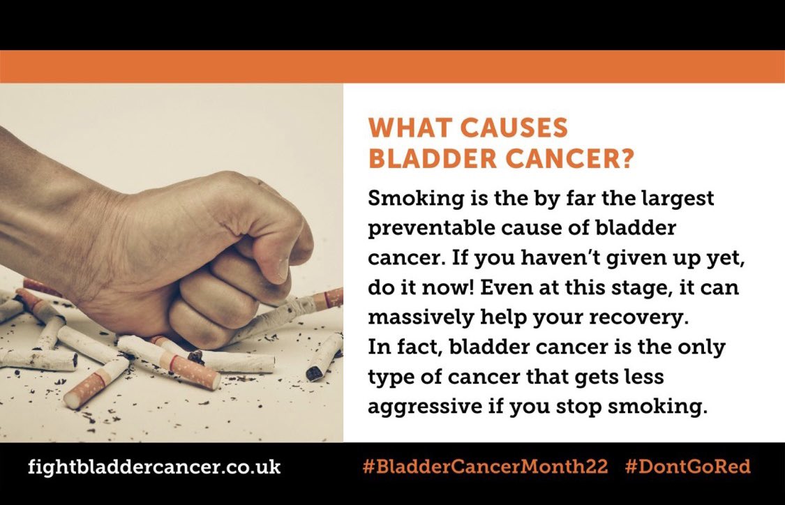 Bladder Cancer Awareness Month