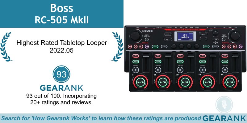 GearankMI's tweet photo. The Boss RC-505 MkII Loopstation is the Highest Rated Tabletop Looper:
https://t.co/YCMURXhrX7

@bossinfoglobal #Boss #BossRC505MkII #BossRC505 #RC505 #Loopers #Looper #TabletopLooper https://t.co/VPifJngLWP