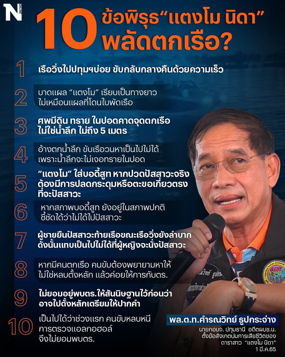 pang56chotika's tweet photo. จากวันที่ตกน้ำจนมาวันนี้ มีแค่คำว่า "ผู้เสียหายตายฟรี ที่เหลือรอด"
"เงิน ทำคดีอาญาที่หลักฐานเยอะแยะให้อ่อนสุด "
"อะไรก็ง่าย ถ้าจ่ายถึง"
"มีเงิน=มีอำนาจ"
MONEY WILL SET YOU FREE
 #Saveอัจฉริยะ #แตงโมต้องได้รับความยุติธรรม https://t.co/Z1eQPzP1ow