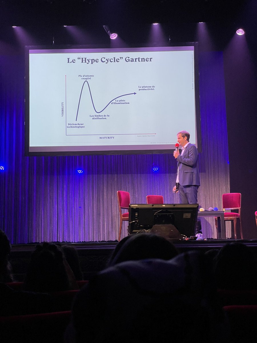 ChaniotChloe's tweet photo. Le Big Bang des Formats 💥Let it start #confstrat @Strategies https://t.co/wpEquUVksu