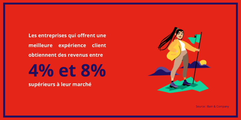 Le #SAV représente un levier de satisfaction et de #fidélisation client indispensable.  Comment l’externaliser tout en s’assurant une bonne #relationclient ?

Toutes nos réponses ici 👉 hubs.li/Q019Wwxm0 

#externalisation #experienceclient #parcoursclient