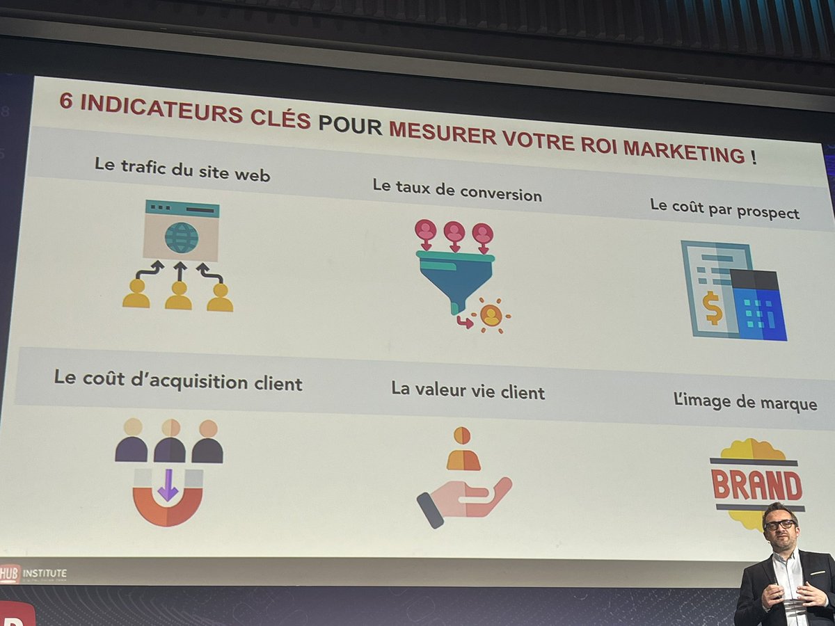 Les kPI clés #ia #data #hubday #mbadmb