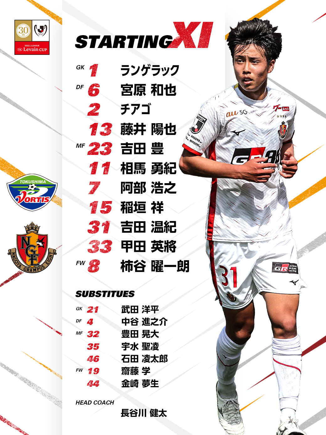 名古屋グランパス Nagoya Grampus スターティング11 Ybc ルヴァンカップ Gs第6節 徳島ヴォルティス 鳴門 大塚スポーツパークポカリスエットスタジアム 19 00 Kick Off T Co Fcvxsp9qmx No 32 豊田晃大 選手 No 35 宇 名古屋グランパス Nagoya Grampus スターティング11 Ybc ルヴァンカップ Gs第6節 徳島ヴォルティス 鳴門 大塚スポーツパークポカリスエットスタジアム 19 00 Kick Off T Co Fcvxsp9qmx No 32 豊田晃大 選手 No 35 宇