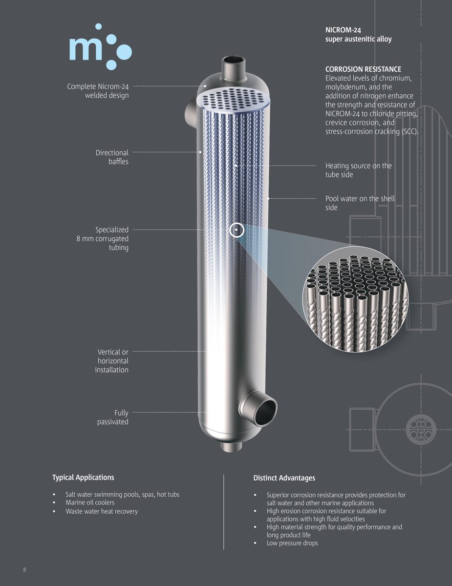 components_inc's tweet photo. AIC (Advanced Industrial Components Inc.) introduces the M-Line Marine Alloy Heat Exchanger which is a line of completely welded heat exchangers made entirely of a super austenitic marine alloy. To know more about it Visit https://t.co/SYilIni0aN https://t.co/mUkumNruRc