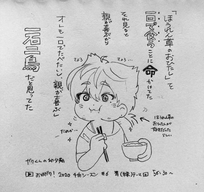 🌈 色んな人達の子供時代のエピソード… 