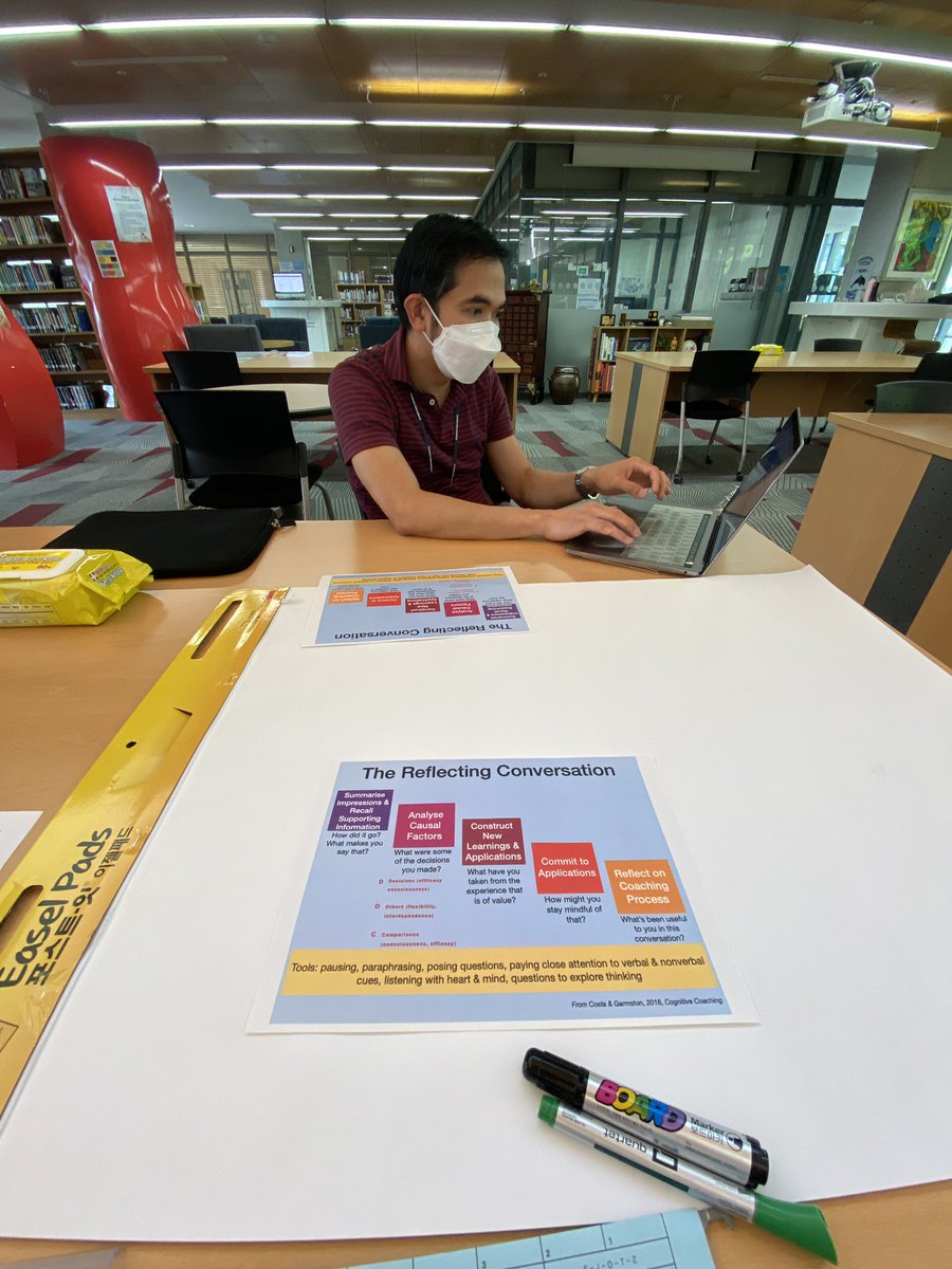 Nguyen Ngoc Vu (@nguyenngocvuvn) on Twitter photo With the support from <a href="/MrAlexEdTech/">Alex McMillan</a> teachers practiced the reflecting conversation map @Intl_Chadwick. We took time to reflect on our teaching and learning, what we might take away and apply in the future. #cognitivecoaching #coachingclub With the support from <a href="/MrAlexEdTech/">Alex McMillan</a> teachers practiced the reflecting conversation map @Intl_Chadwick. We took time to reflect on our teaching and learning, what we might take away and apply in the future. #cognitivecoaching #coachingclub