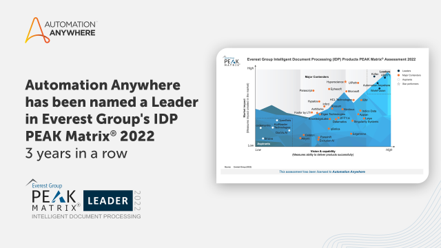 Michael_W_Weiss's tweet photo. 🎉 Thrilled to see that @AutomationAnywh has been named a Leader in @EverestGroup's #IDP PEAK Matrix® 2022, that's 3 years in a row! Congrats to the #IQBot team, great achievement! Download a custom version of report here: https://t.co/HDXSU487Zi #IPD https://t.co/bEjnBH25DD
