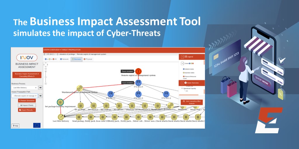Our technical partners developed a wide range of tools to make #ecommerce safer. The last set employs #ML and #DataAnalytics to determine impact of attacks. Today's post is about the Business Impact Assessment from <a href="/INOVinesc/">INOV</a>: linkedin.com/feed/update/ur…