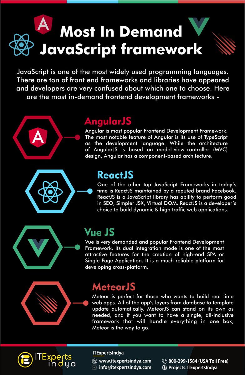 Sagacitysoft_'s tweet image. #Infographic - Most In-Demand JavaScript Framework
Via @ITExpertsIndya
#AdvancedJS #JavaScript #JavaScriptFramework #AngularJS #ReactJS #VueJS #MeteorJS #Programming #SoftwareDevelopment #WebDevelopment #Frontend #Backend #Developers #WebApplications