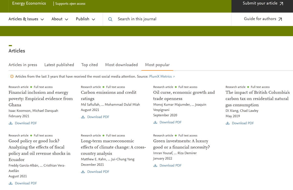 Wonderful to see our paper on the macroeconomic effects of #ClimateChange (using data from 174 countries over five decades) w/ <a href="/mattkahn1966/">Matthew E. Kahn</a> <a href="/USC_Econ/">USC Economics</a>, Ryan Ng <a href="/CamEcon/">CamEcon</a>, <a href="/HPesaran/">Hashem Pesaran</a>, <a href="/mraissi80/">Mehdi Raissi</a> <a href="/IMFNews/">IMF</a> &amp; Jui-Chung Yang at NTU as one of the most popular papers in #Energy Economics!