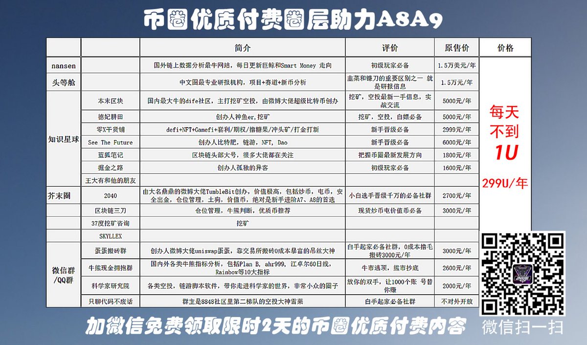 牛牛知识汇总社群（VIP付费社区汇总）♣️ tweet media