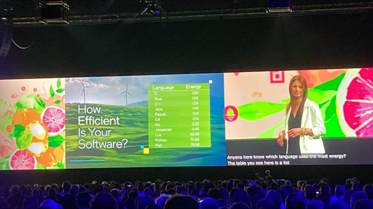 kiratech's tweet photo. Alla @KubeCon_ @intel parla di #Sustainability applicata al #software. Incredibile vedere come il linguaggio di codice usato impatti sull’emissione di Co2
#KubeCon #KubeConEU #kubekira https://t.co/TXt9aoNxDH