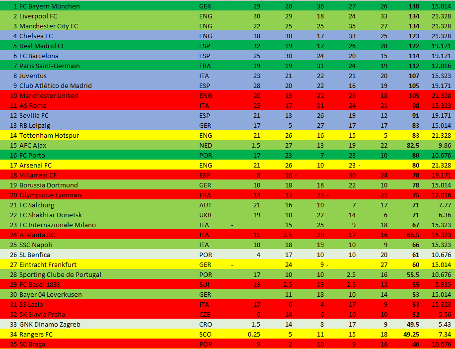 Dale Johnson tweet media