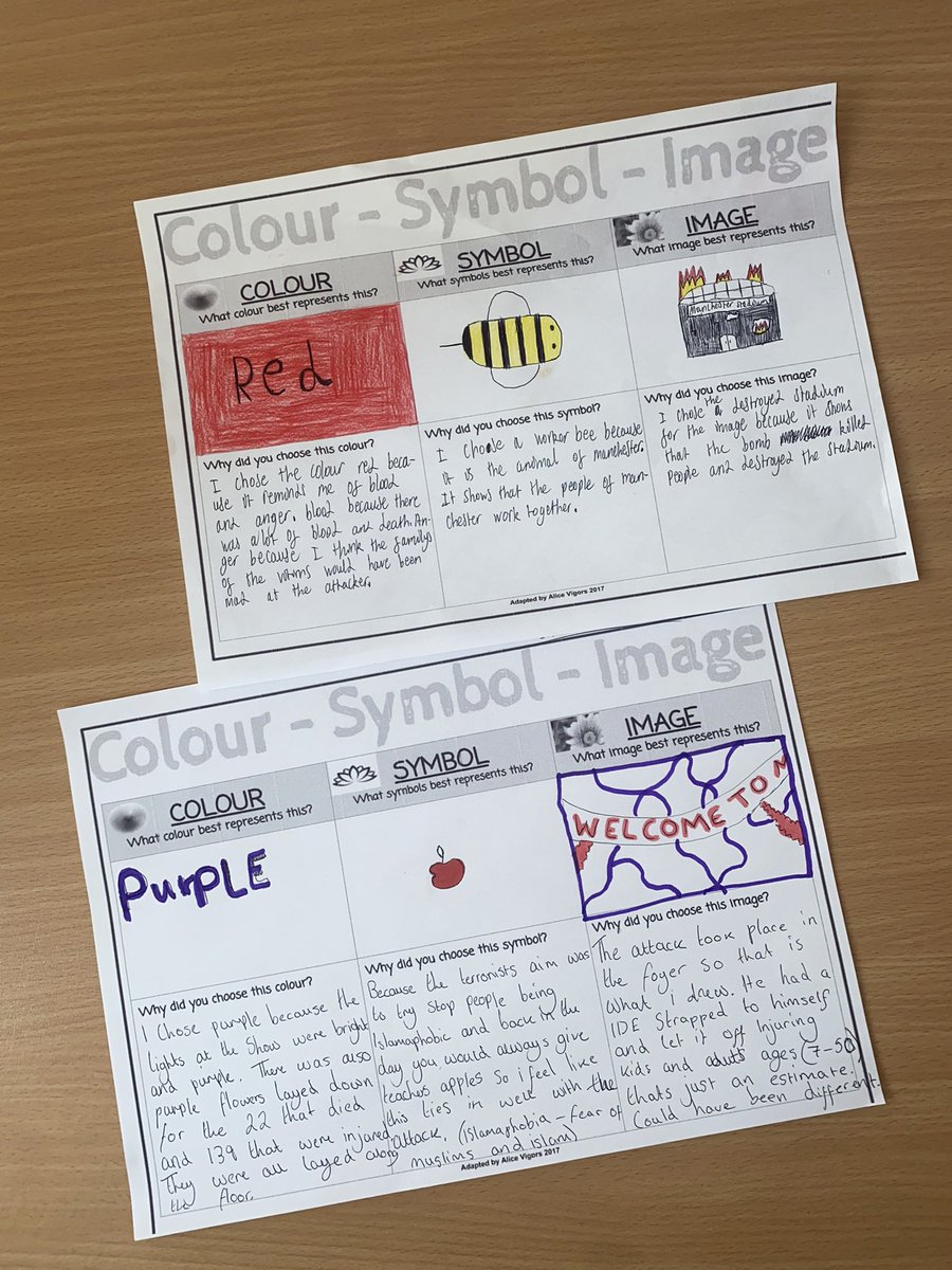 Some of the great work from S2 who have been learning about the Manchester Arena bombing. Well done👏🏻