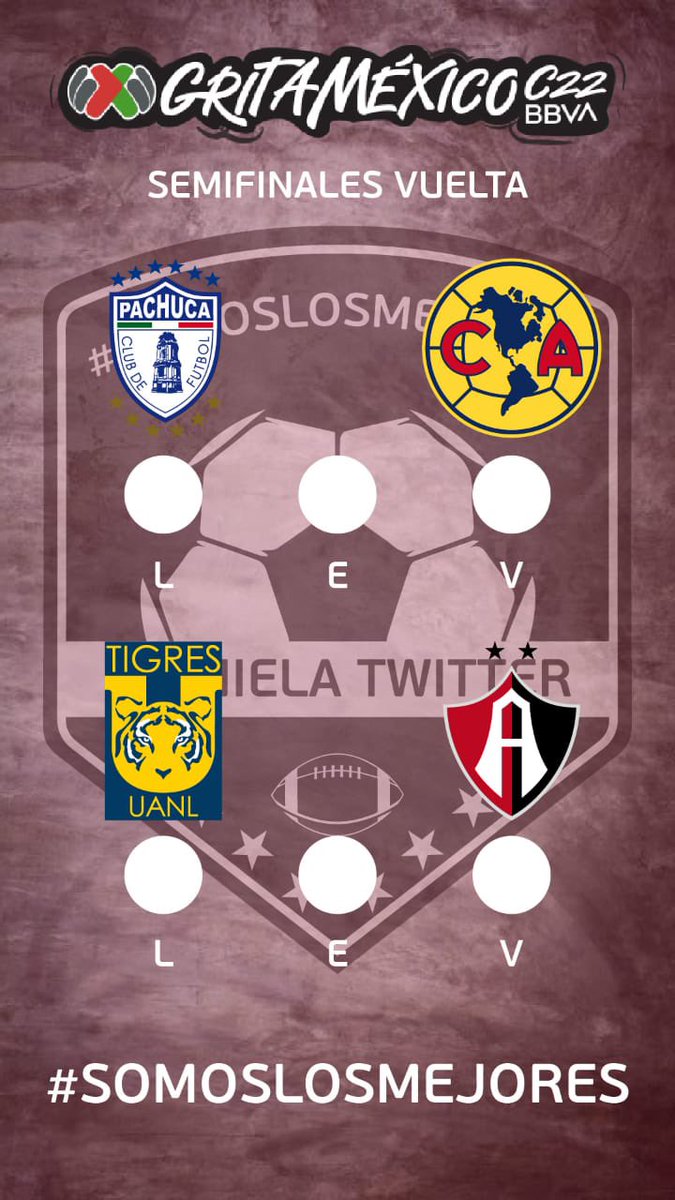 DinamicxSLM's tweet photo. Aquí la plantilla para los partidos de vuelta ¡Mucho éxito! 😎✌🏽
#SomosLosMejores #QTLu https://t.co/q9vEMhXYrS