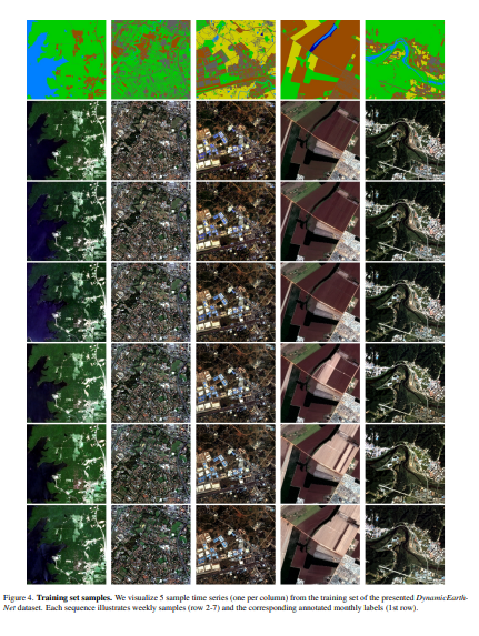 Xiaoxiang ZHU tweet media