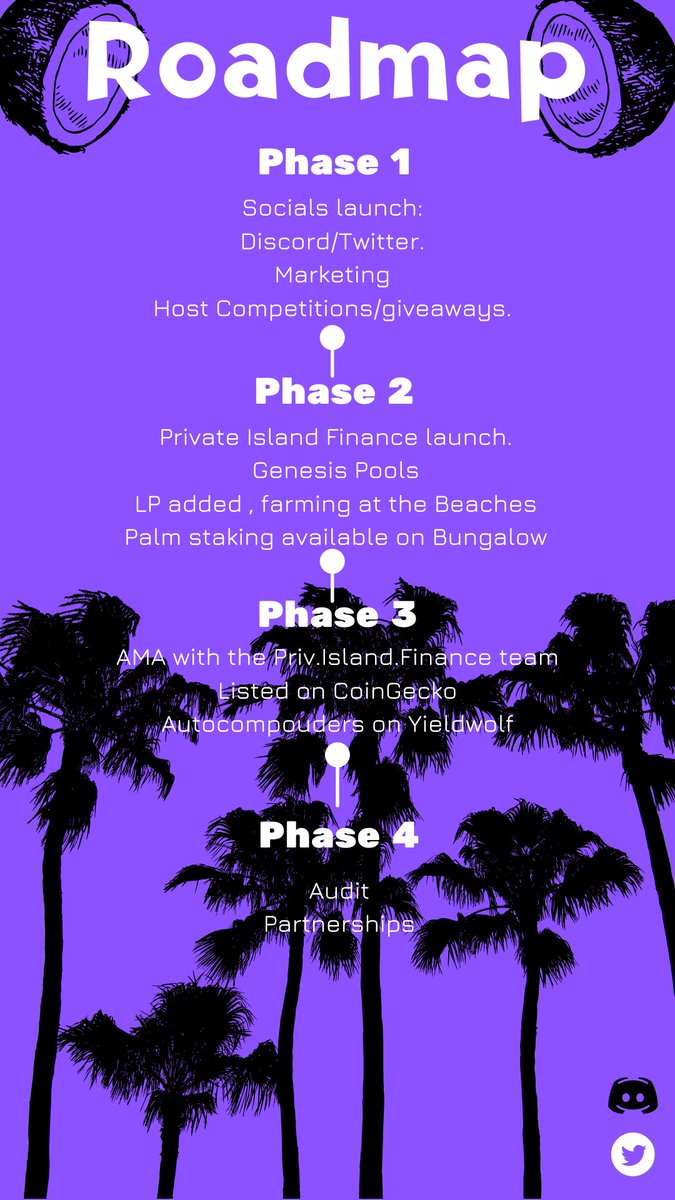 🌴News Alert🌴

.1 $COCONUT renounce Ownership 🥥ftmscan.com/tx/0x2db01c9cf…
.2 RoadMap released 📜
.3 Docs released 📙docs.privateisland.finance
.4 Website Live 🔛
privateisland.finance

#Defi #tombfork #tomb #FTM #Genesis