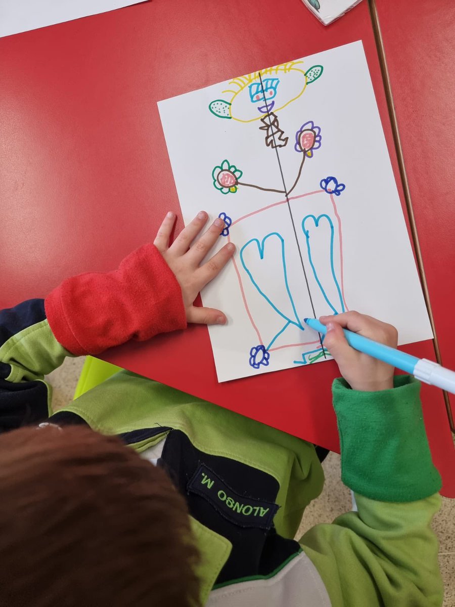 Colegio_PabloVI's tweet photo. ✅✅ Los niños de 4 años trabajando las simetrías ...
¿Quién dijo que era un concepto aburrido? #simetrias #Conceptos #aprenderhaciendo #micolemola https://t.co/FYTVjgpcZI