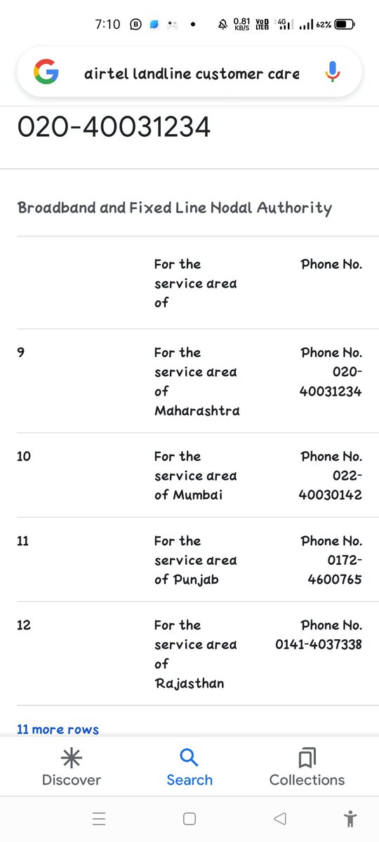 smilingvirus's tweet photo. @Airtel_Presence can your team valid this no.. try anyone by calling if response will pay my yearly subscription fees without using....none of them are working... Nor my connection since 6 days https://t.co/c91VazpRop