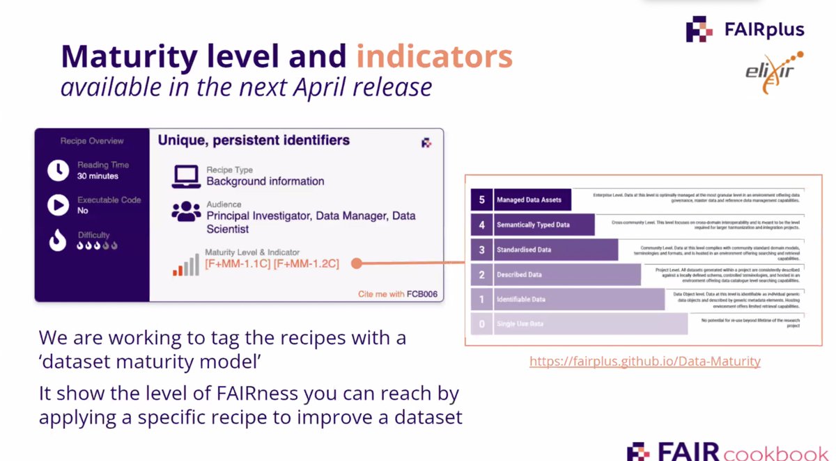 FAIRplus_eu's tweet image. @Phil_at_OeRC presented the progress and outcome of #FAIRCookbook 🧑‍🍳!