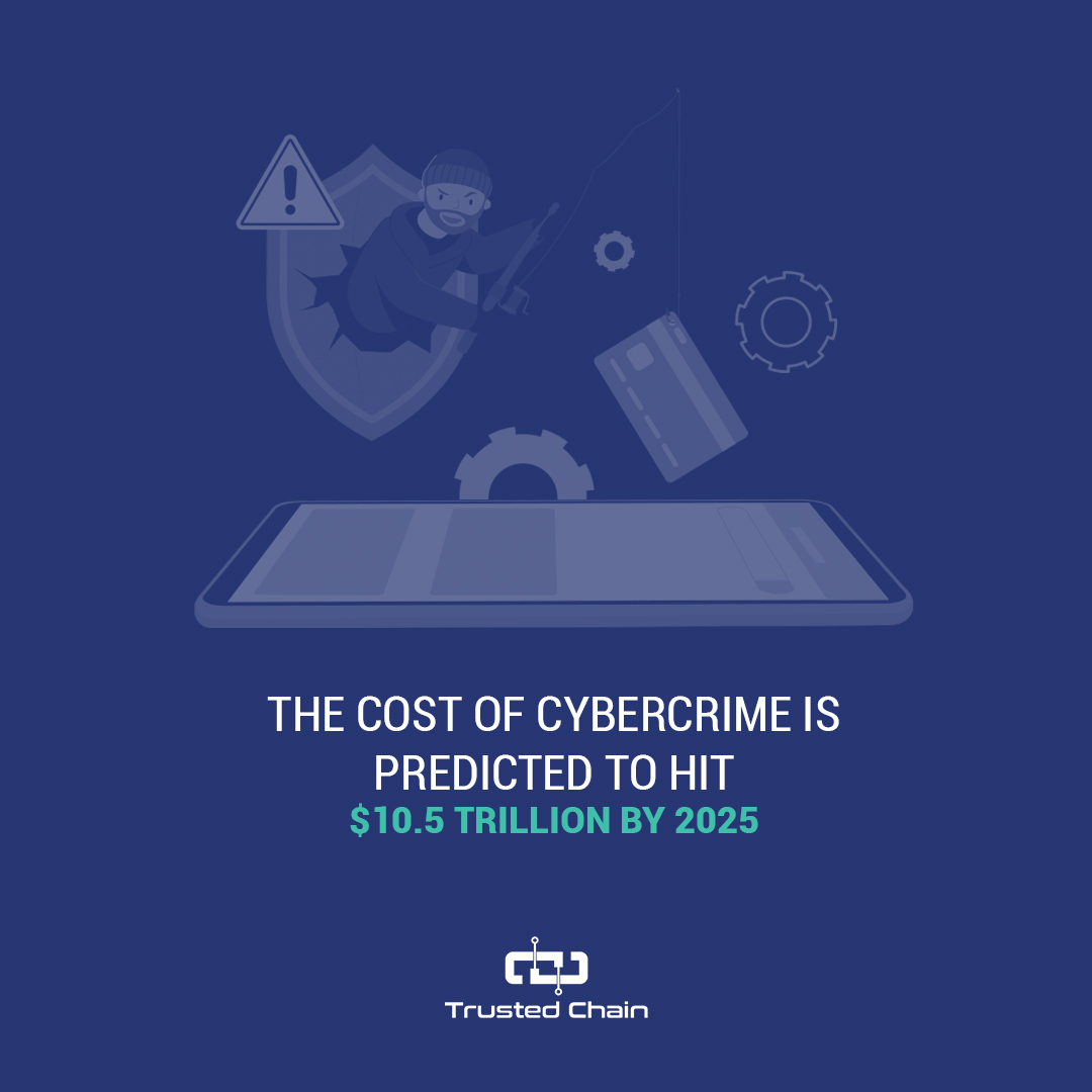 TrustedChainSA's tweet photo. Cyber crimes are increasing in number, and are projected to reach a whopping $10.5 trillion in losses by 2025.

Start protecting your organization.

#webbrowsing #safebrowisng #safeinternet #cyber #security #saudi #saudiarabia #internet #cyberattacks #cybersecurity https://t.co/9FQB0BHY6o