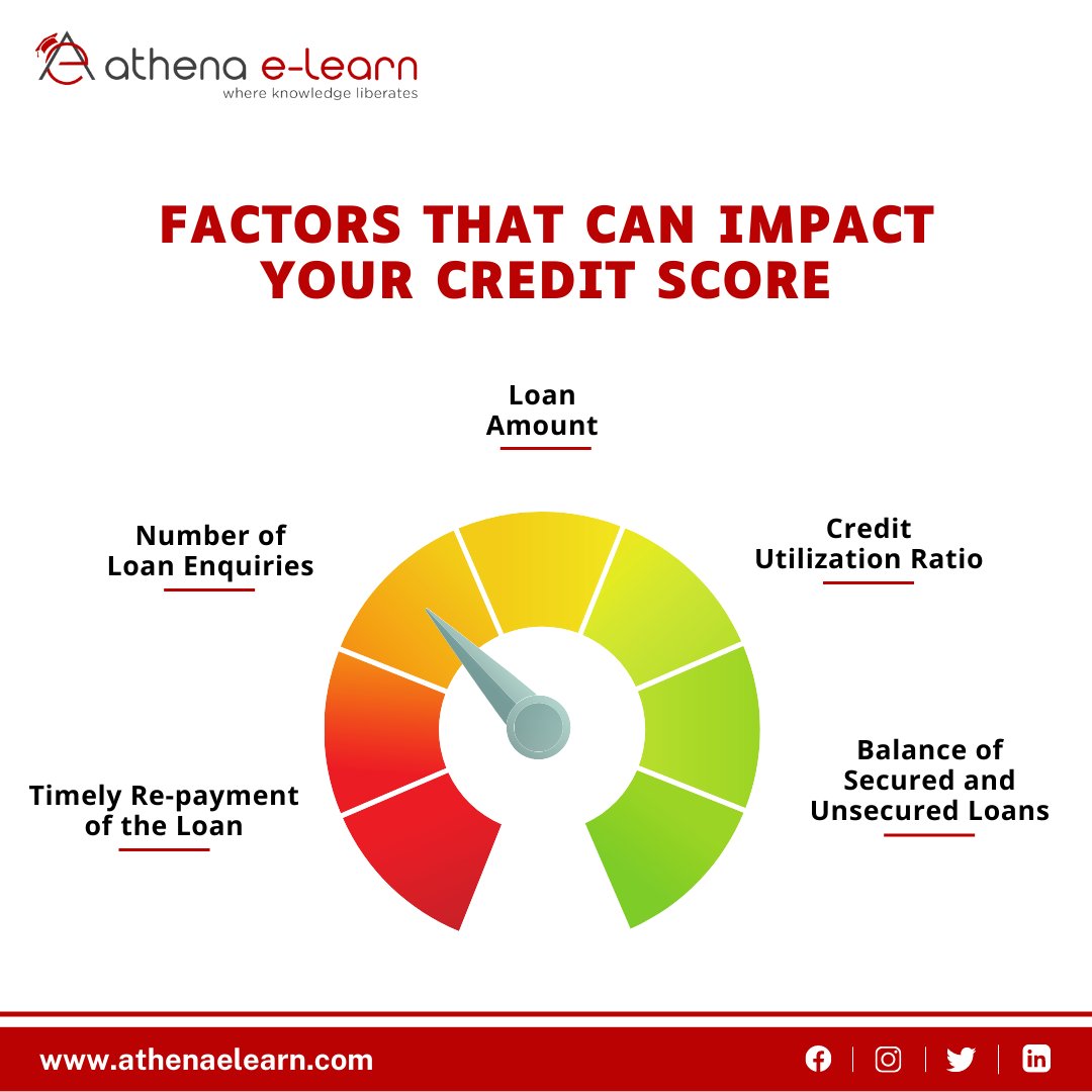 LearnAthena's tweet photo. Your credit score is a number that reflects your financial responsibility and reliability as an individual or business owner.

#creditscore #creditreport #creditinformation #creditcard #finance #elearning #athena #housingfinance ##athenaelearn #onlinelearning https://t.co/ROT0aDao5a