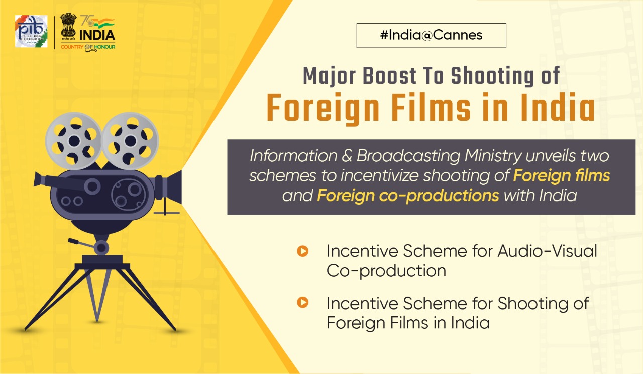 PIB India on Twitter "IndiaAtCannes🎬 Incentive Scheme for Audio
