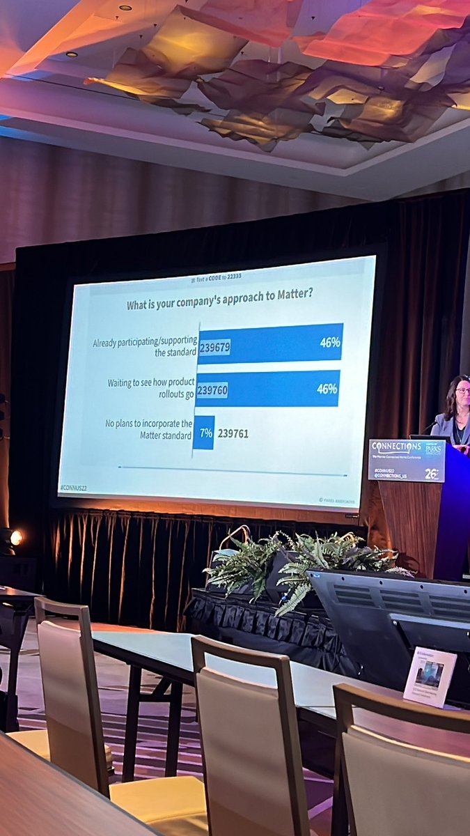 ParksAssociates Mktg tweet media