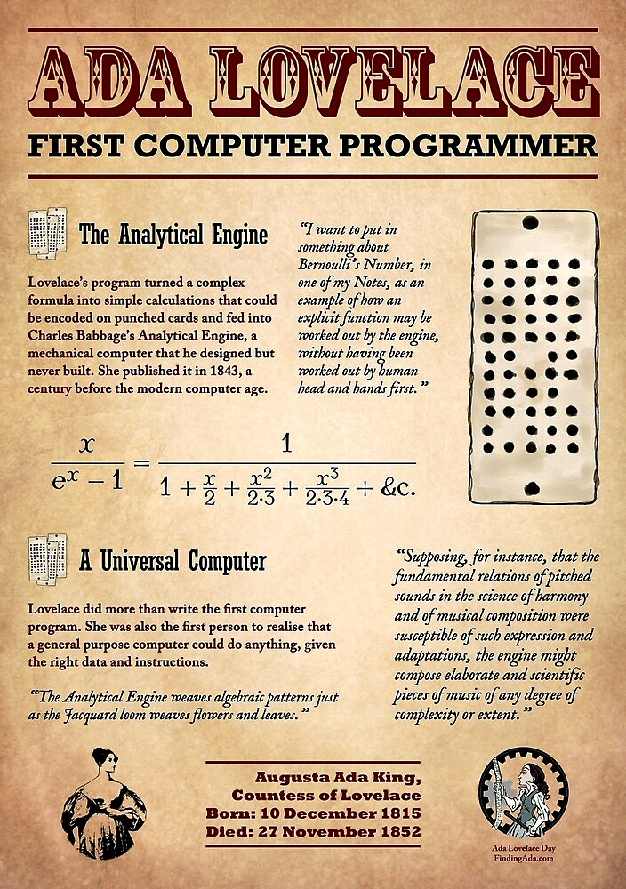pickover's tweet photo. Mathematics, computer programming, technology.

Ada Lovelace (1815 – 1852), "First Computer Programmer." Large info-poster here: https://t.co/RLX8OSVwVP https://t.co/TQ4CCqRb4D