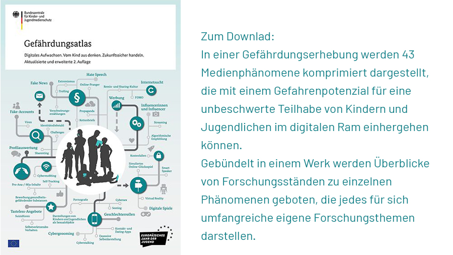 Wie die Realität der #Mediennutzung von Kindern und Jugendlichen aussieht, zeigt die 2. Auflage des Gefährdungsatlas "Digitales Aufwachsen. Vom Kind aus denken. Zukunftssicher handeln“ der BzKJ, erarbeitet von @dryhairtogo + <a href="/JFF_de/">jff.de</a> ➡️ leibniz-hbi.de/de/aktuelles/g…