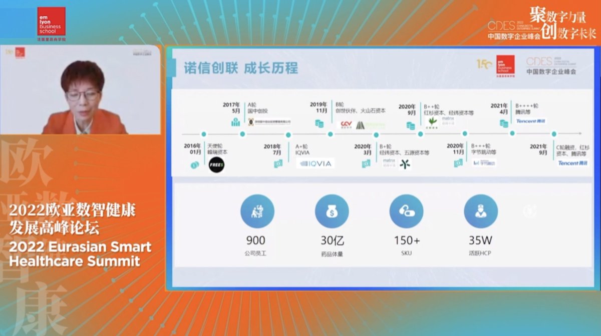 EMLYON's tweet photo. 454K executives in IT or healthcare industries attended the online event!
Executives and managers in @Sanofi, @CathayCapital, @novotechCRO, Yidu Tech Group, Naxions, among other healthcare companies, made presentations or join roundtable discussions. https://t.co/VzXtXPjeAo