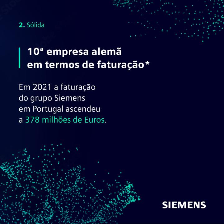 joao_jq's tweet photo. Estamos a 2 semanas da abertura da Hannover Messe, a maior feira industrial do mundo, que conta este ano com Portugal 🇵🇹 como país parceiro e a @SiemensPortugal como uma das 109 empresas a representar o país 🤝

Junte-se a nós 👉 https://t.co/yqSNJ7iFDH https://t.co/MXfPrweOj2