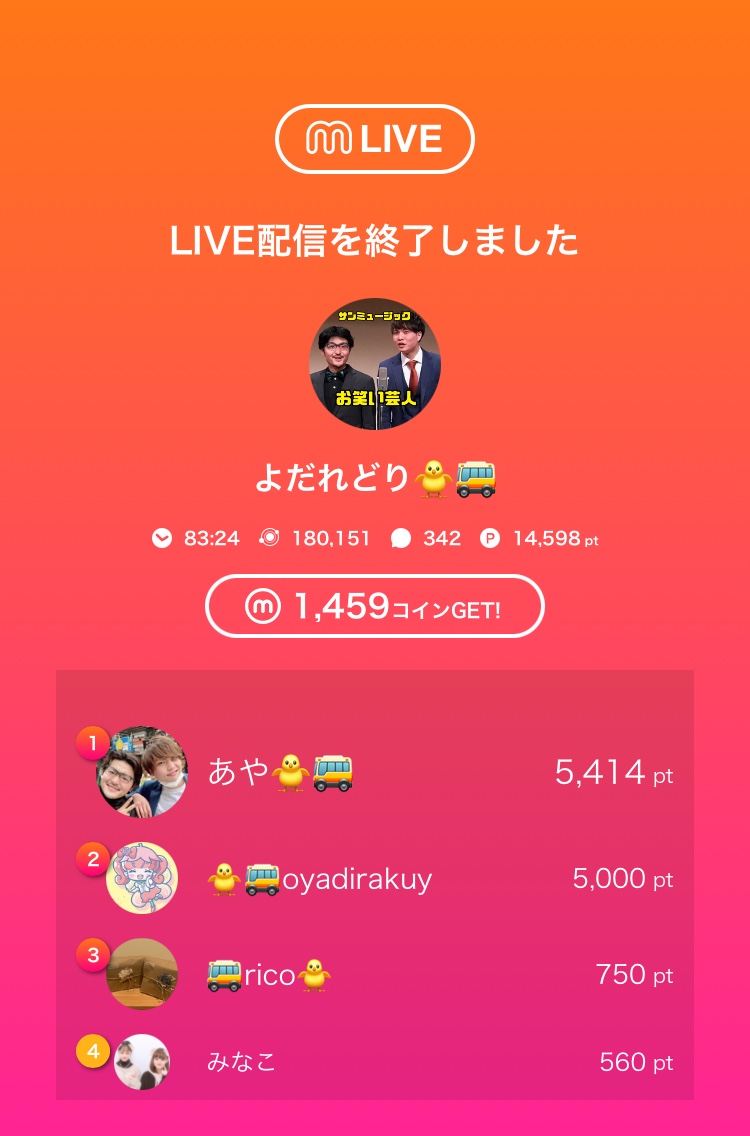 🎥:よだれどり🐥🚌  のライブ配信
mixch.tv/u/16990265

最後はバク転が見れる配信でした
ありがとうございました！