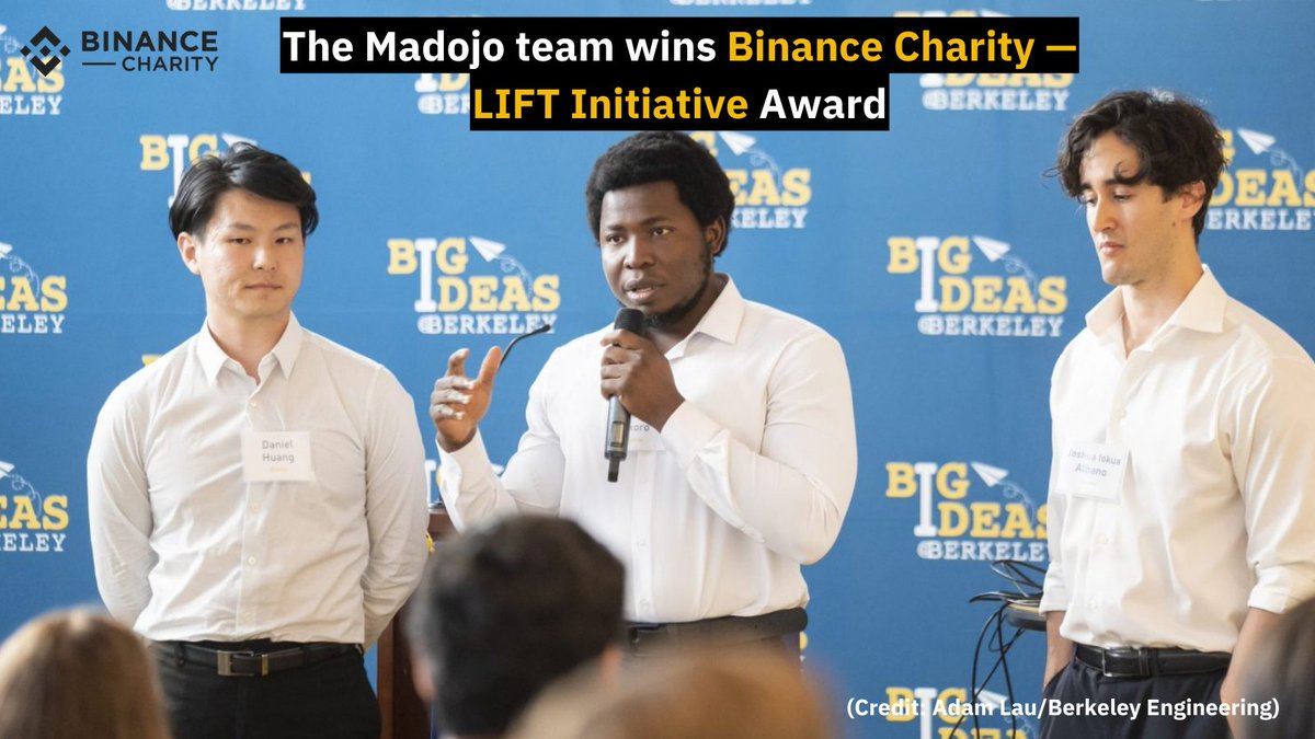 Binance Charity tweet media