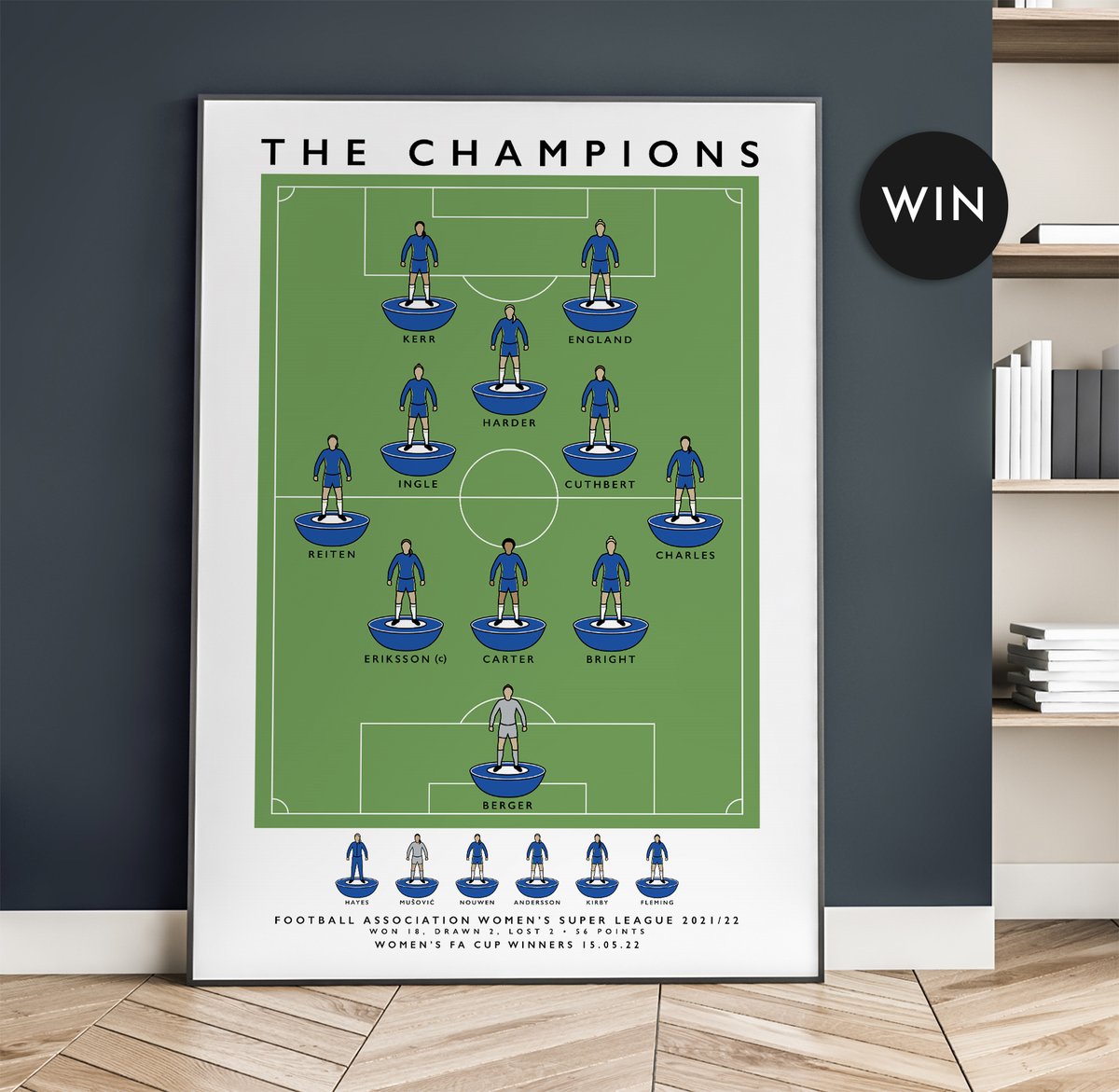 TheCFCWSocial's tweet photo. GIVEAWAY! 🥳💙🏆🏆
We've got a stunning Champions of England print (https://t.co/RLL50nibkn) featuring our successful double-winning squad!

To enter:
Retweet this post
Follow @TheCFCWSocial &amp; @matthewjiwood
Comment your favourite CFCW player!

Good luck! 💙

#CFCW #champiiions https://t.co/SbhcV61Xp9