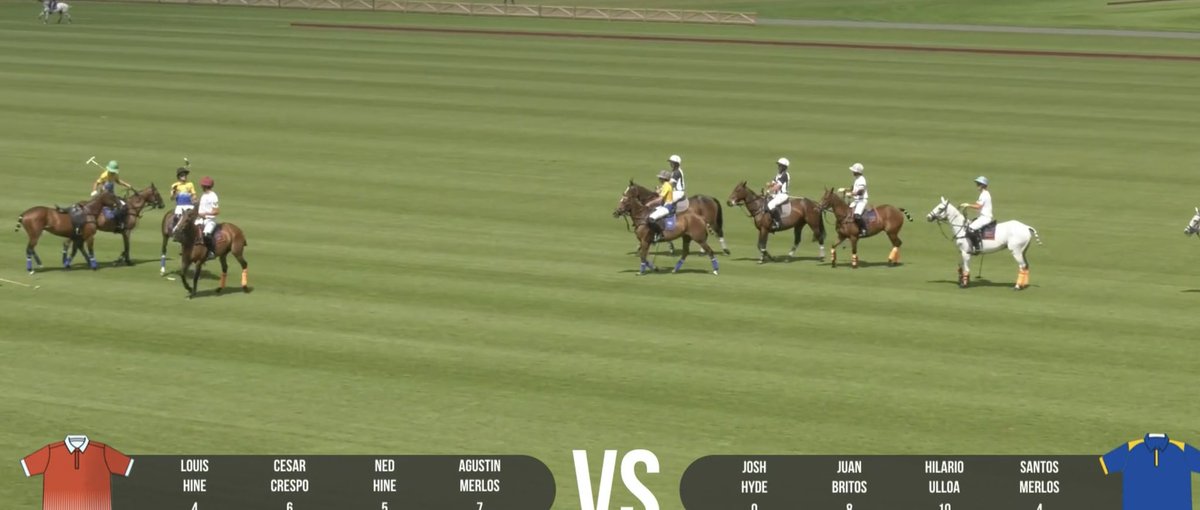 ChukkaPandit's tweet photo. 17th June 2022 Opening day result (game1) in the Cartier Queen’s Cup Polo Tournament 2022 PARK PLACE VAARA (20) vs THAI POLO (11) wonderful 22 high-goal performance by Park Place played on the laser levelled Inaugural Princess ground (ground 3) @guardspoloclub #CartierPolo #Polo https://t.co/qht8r0herw