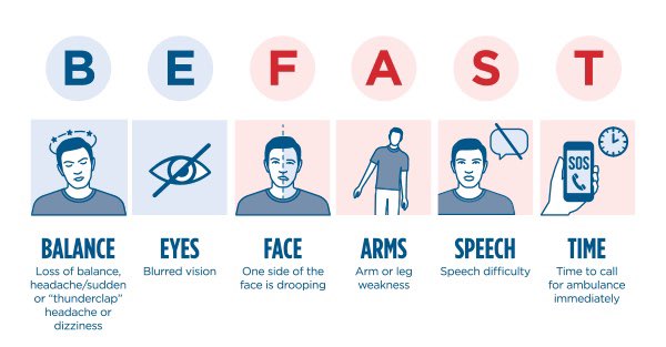 pauldomoney's tweet photo. I failed a dear loved one this week through my own ignorance and complacency. Not the worst outcome but it could’ve meant we lost her. Learn how to recognise a stroke and don’t hesitate to call paramedics early @NSWAmbulance @strokefdn https://t.co/icgKvyuieE