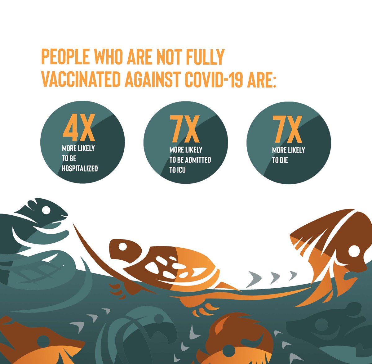 Ma_Mawi's tweet photo. Find out more at https://t.co/vTdw1gVwVt 

#ProtectingOurFuture #ProtectingOurStories #ProtectingGenerations #7Generations #ProtectMB #ProtectOurPeople #COVID19MB #COVID19 #COVID19Vaccine https://t.co/cRpsFVrLgG