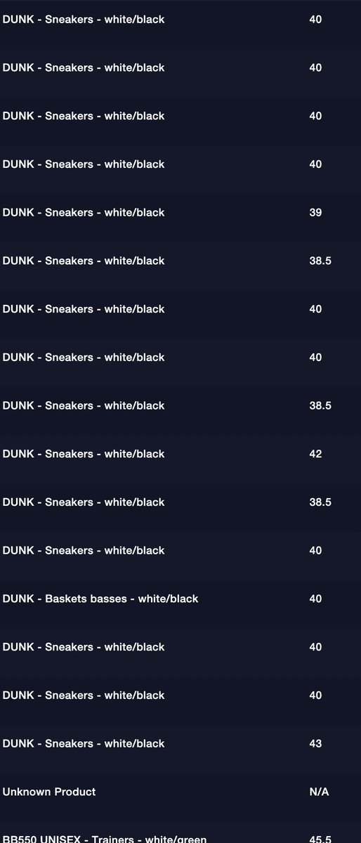 low stock no problem <a href="/EarthSideIO/">EarthSide</a> <a href="/FNFbyPeteR/">FNF by PeteR</a> 

ty <a href="/Roundproxies/">Roundproxies</a> and <a href="/DonutProxies/">DONUT_proxies</a> 

if you need slots: <a href="/myLanceACO/">myLance ACO</a>