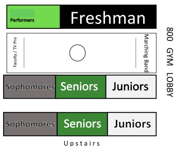 EvanaFretterd's tweet photo. Last day of CDF @FPCHS. Go to 5th at 8am. @Flagler_Tech is in the 100 gym for senior computer/device collection. Don’t forget the charger. Pep rally at 1:30 in the 800 gym. Seating by grade level. Campaigning starts today- folders on schoology  Lots going on!! @FPCSGA https://t.co/xfuApWTdgK