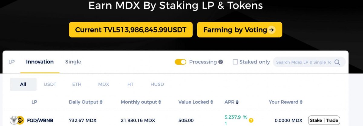 Mdextech's tweet photo. 🌟We're so excited to announce that the project #FGDTOKEN - @FreedomGodDAO has been listed for liquidity mining on #MDEX Innovation Zone🌟

🔗Stake LP &amp; Trade $FGD to mine $MDX now at: https://t.co/XJ7MXlg0PR and enjoy the high #APR !

#MDEXInnovationZone #MDEXers #FGD https://t.co/9TyoPrpRJE