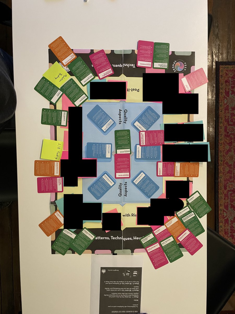 deborahsherwood's tweet image. I bought my #TestSphere deck just before lockdown &amp;amp; I hadn&apos;t really had a chance to use them, until today! I ran my first session in the office. It was really interesting to see what QA aspects mattered to the team &amp;amp; how we would mitigate the risks through testing.