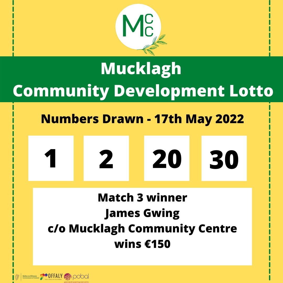 Mucklagh Community Centre tweet media