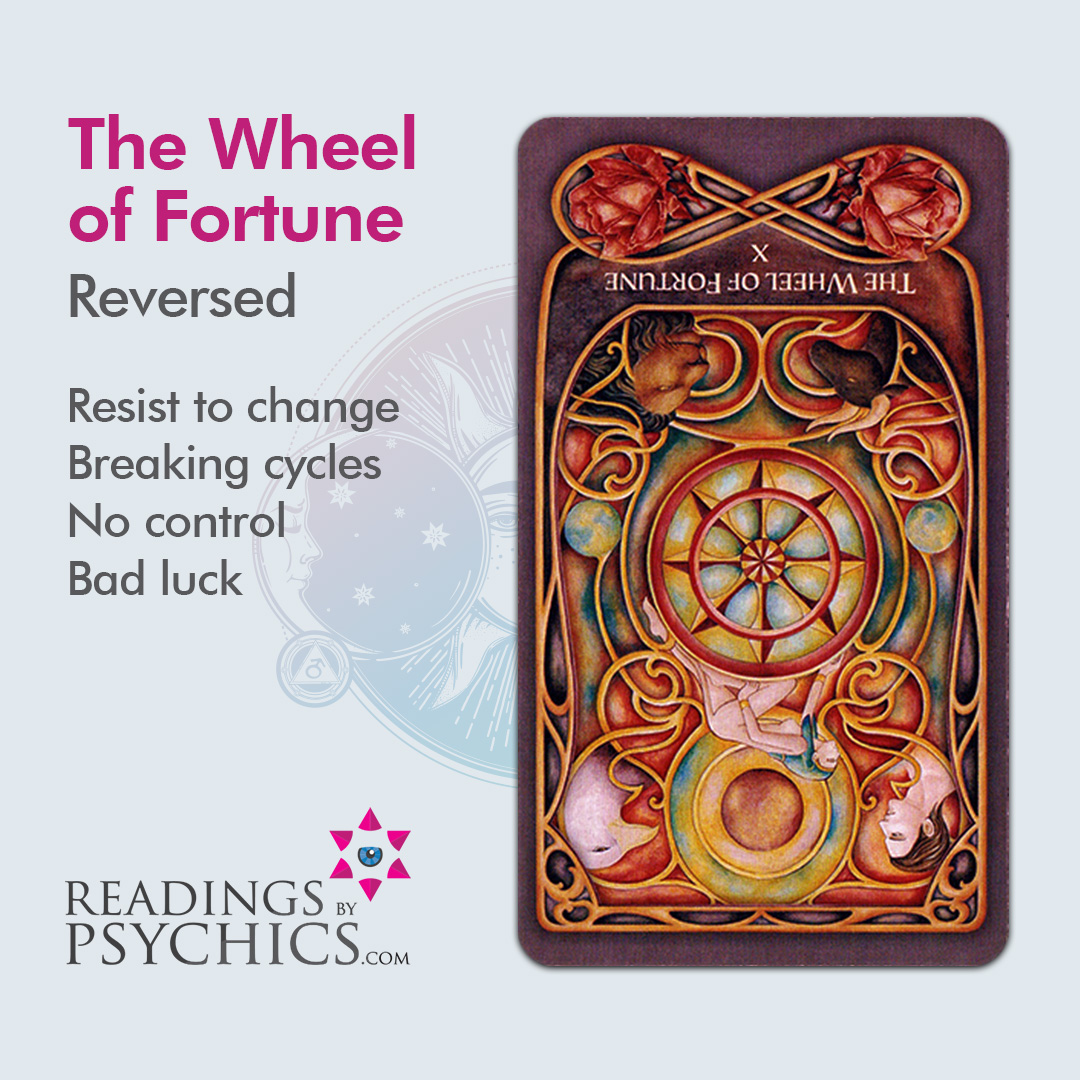 RBPsychics's tweet photo. You might feel things are hard today, but keep going. Hump day means things could go either way. #thewheeloffortunereversed #dailypull #dailyreading #dailytarot #tarotreading #tarotcards #dailyhoroscope #astrology https://t.co/kJxw7KiW4e