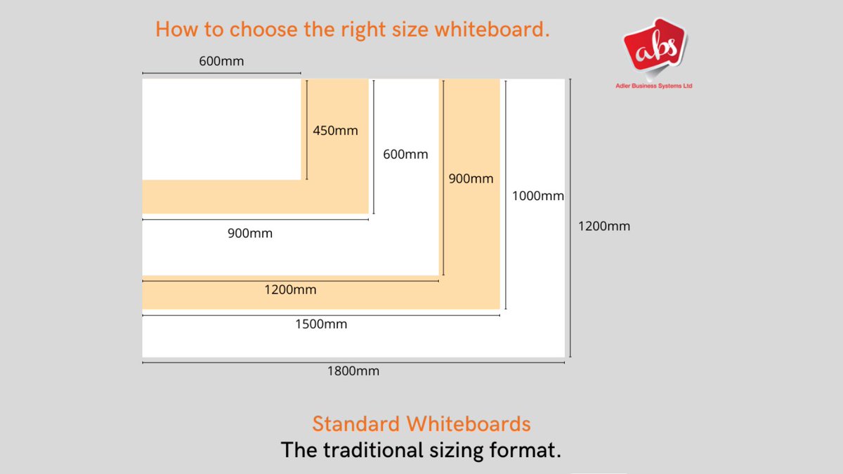 adlerbs's tweet photo. Whether you're looking for magnetic or non-magnetic, wooden frame or aluminum frame we've got you covered with our range of whiteboards.

https://t.co/kwgJPuZP0x https://t.co/g13jy2SaXB