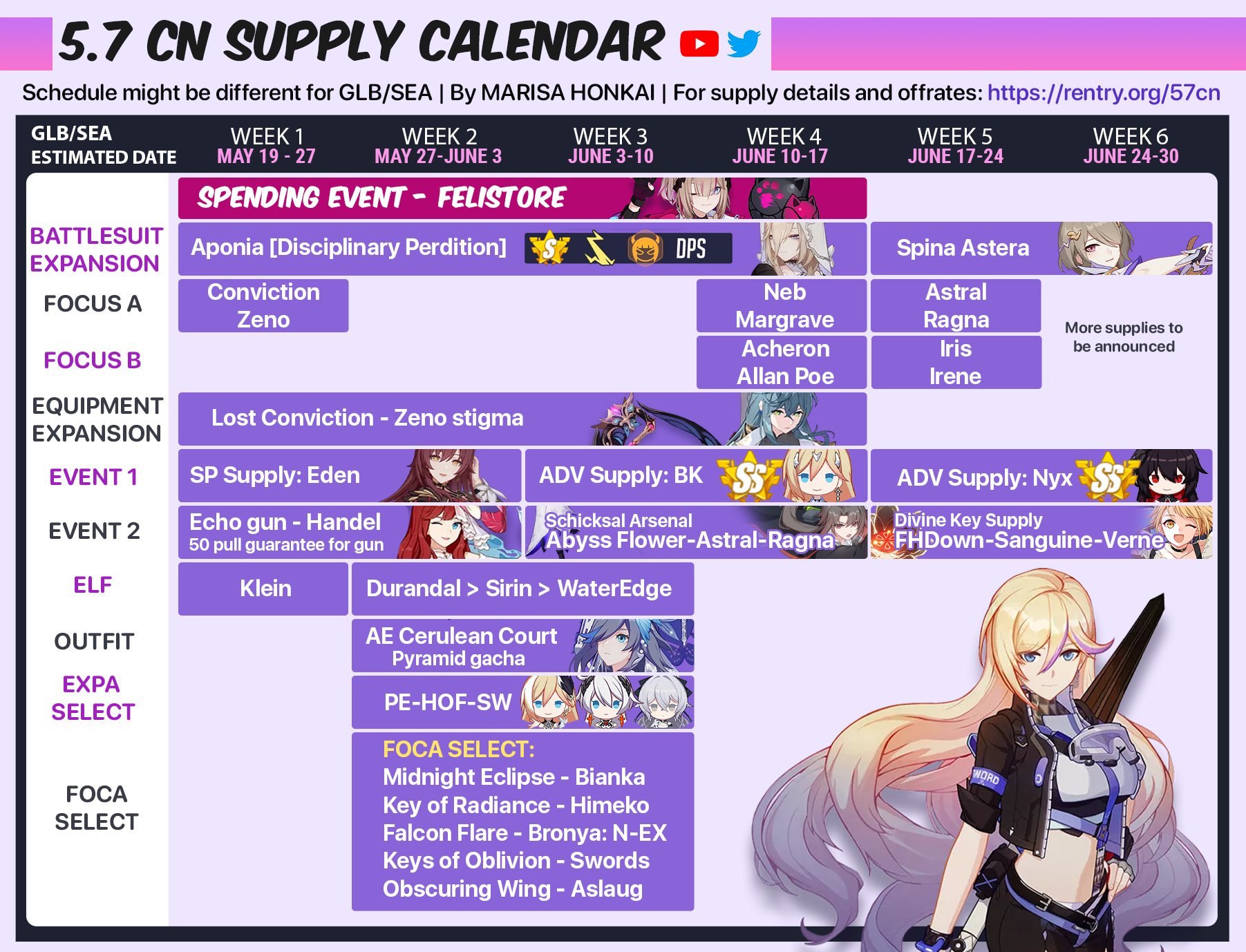 расписание баннеров хонкай импакт 2023. расписание баннеров ханкай. расписание баннеров хонкай импакт. хонкай баннеры расписание. геншин импакт.