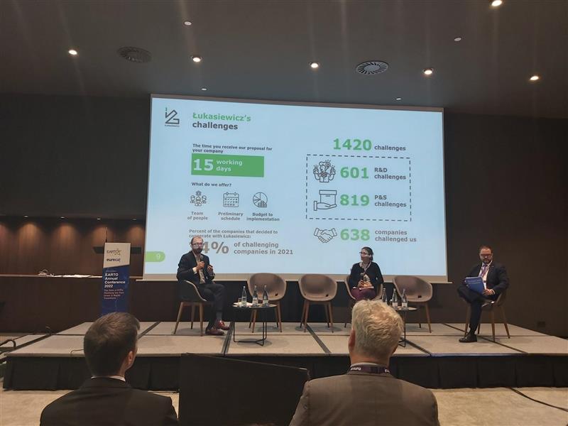 Lukasiewicz_pl's tweet photo. - #Łukasiewicz is a very good example of positive institutional changes. The entire Network was established in 2019 on the basis of 38 institutes. Now, as a result of three-year organisational transformation, the number of institutes has decreased to 26 - @pdardzinski, #EARTO https://t.co/eAmTgDpMqE