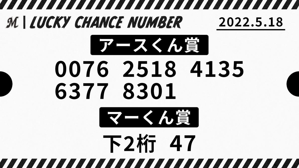 パズドラマンシール ロッテオンライン 当選通知付き