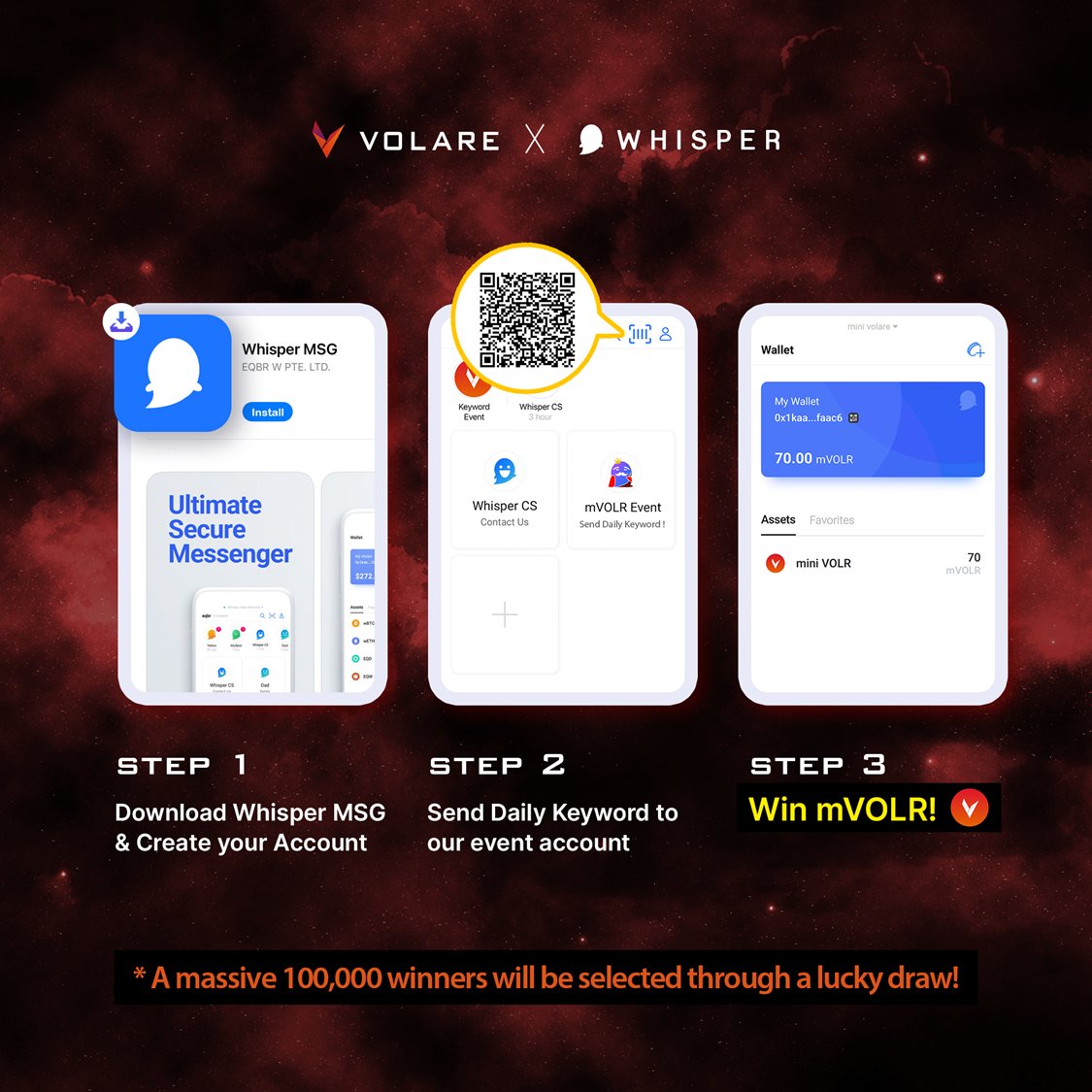 volare_official's tweet photo. ❤️‍🔥Whisper x Volare❤️‍🔥
💥mini Volare Airdrop Event⚡️

✅Address:
0x1ka849b3cf2561f8ac6f08f3278ce9904edfda532cab15+58f94c3856149c2f3b3063cddeb285a691010e49c16e6cae19e7add0e79ab53c

✅How to use?
https://t.co/TW3CqMANCU

#Blockchain #Volare #VOLR #miniVolare #mVOLR #Airdrop https://t.co/FEMvvHt4Pi
